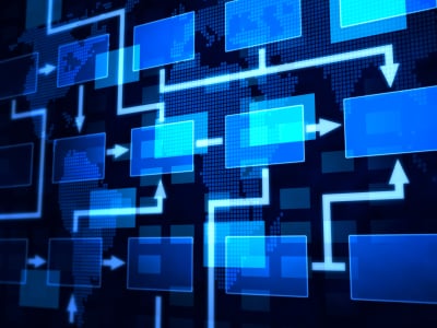 Reusable IP Stack